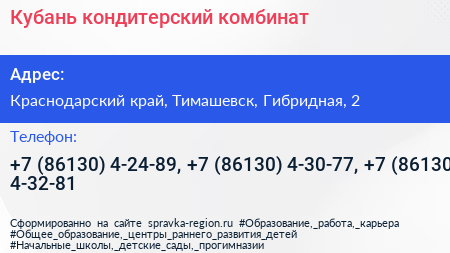 Кубань кондитерский комбинат - визитка