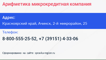 Арифметика микрокредитная компания - визитка