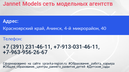 Jannet Models сеть модельных агентств - визитка