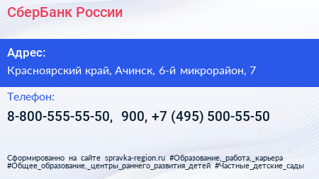 СберБанк России - визитка