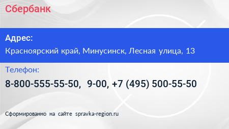 Сбербанк - визитка