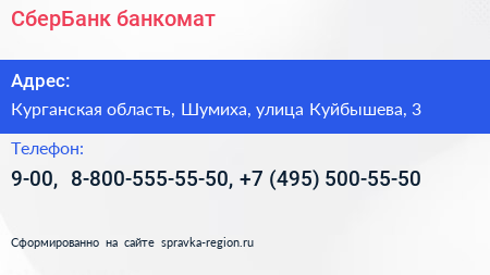 СберБанк банкомат - визитка