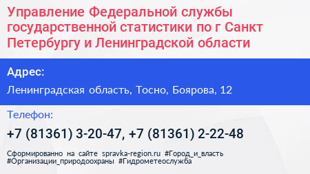 Нажмите, чтобы скачать визитку Управление Федеральной службы государственной статистики по г Санкт Петербургу и Ленинградской области - визитка