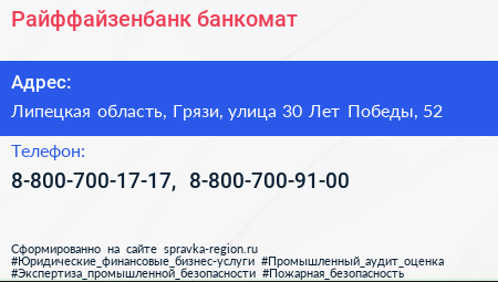 Райффайзенбанк банкомат - визитка