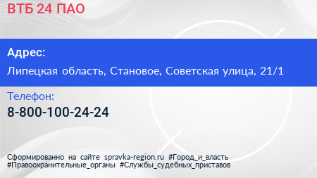 Нажмите, чтобы скачать визитку ВТБ 24 ПАО - визитка