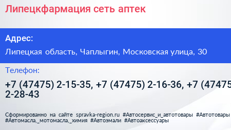 Липецкфармация сеть аптек - визитка
