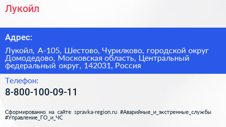 Лукойл - визитка