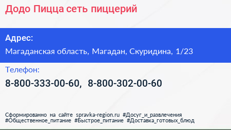 Додо Пицца сеть пиццерий - визитка