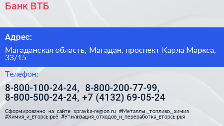 Банк ВТБ - визитка