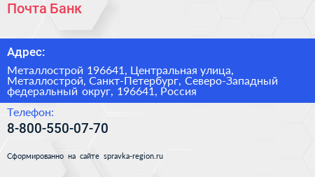 Почта Банк - визитка