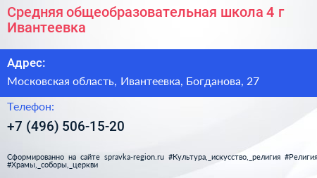 Средняя общеобразовательная школа 4 г Ивантеевка - визитка