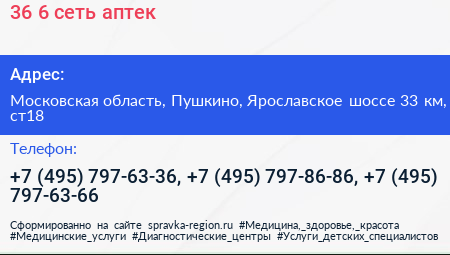 36 6 сеть аптек - визитка