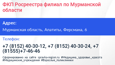 ФКП Росреестра филиал по Мурманской области - визитка