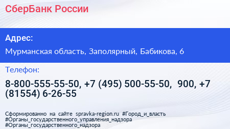 СберБанк России - визитка