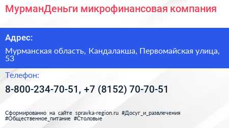 МурманДеньги микрофинансовая компания - визитка