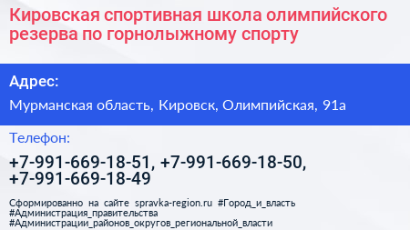Кировская спортивная школа олимпийского резерва по горнолыжному спорту - визитка