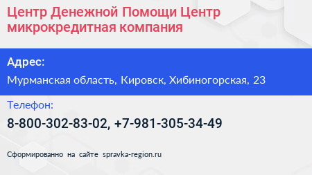 Центр Денежной Помощи Центр микрокредитная компания - визитка