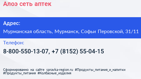 Алоэ сеть аптек - визитка