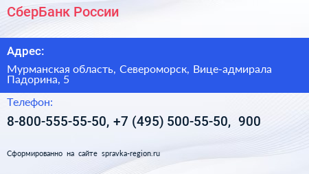 СберБанк России - визитка