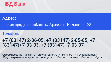 НБД Банк - визитка