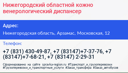 Нижегородский областной кожно венерологический диспансер - визитка