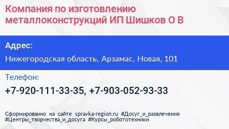 Компания по изготовлению металлоконструкций ИП Шишков О В  - визитка