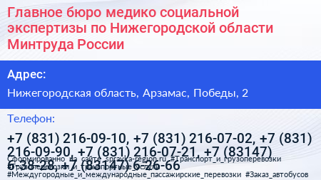 Главное бюро медико социальной экспертизы по Нижегородской области Минтруда России - визитка