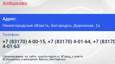 Алёшково - визитка