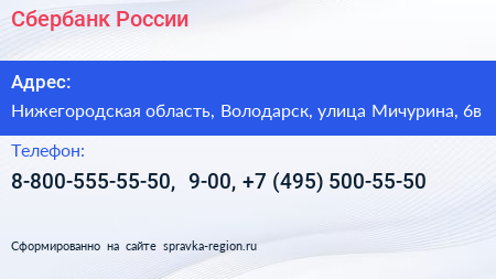 Сбербанк России - визитка