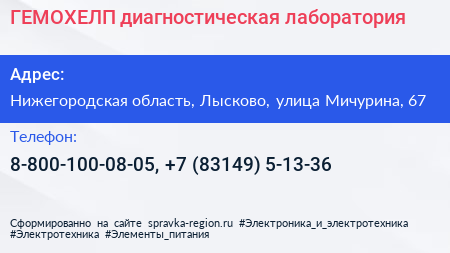 ГЕМОХЕЛП диагностическая лаборатория - визитка