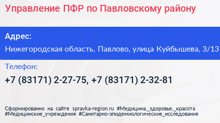 Управление ПФР по Павловскому району - визитка