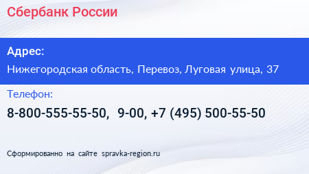 Сбербанк России - визитка