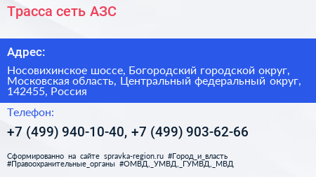 Трасса сеть АЗС - визитка