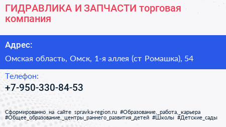 ГИДРАВЛИКА И ЗАПЧАСТИ торговая компания - визитка
