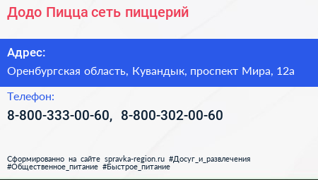 Додо Пицца сеть пиццерий - визитка