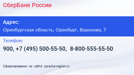 СберБанк России - визитка