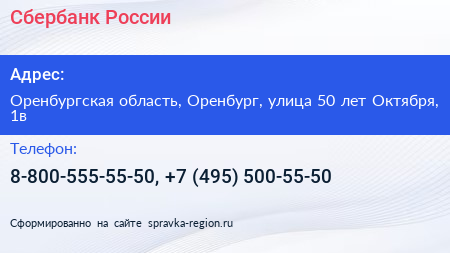 Сбербанк России - визитка
