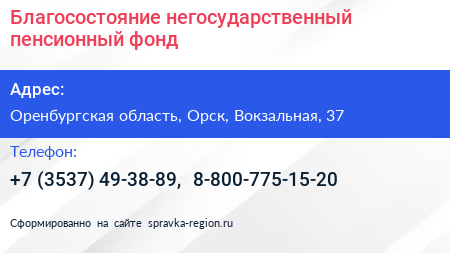 Благосостояние негосударственный пенсионный фонд - визитка