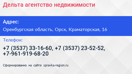 Дельта агентство недвижимости - визитка