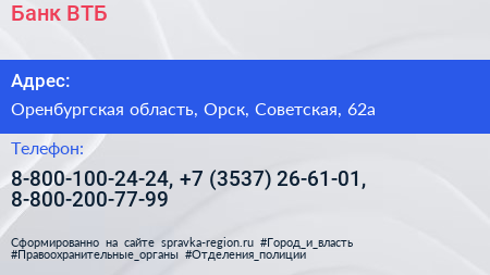 Банк ВТБ - визитка