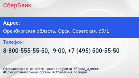 СберБанк - визитка