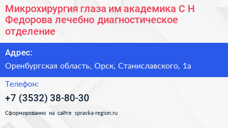 Микрохирургия глаза им академика С Н Федорова лечебно диагностическое отделение - визитка