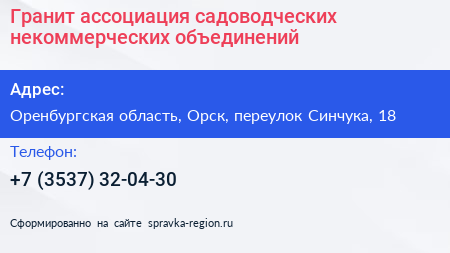 Гранит ассоциация садоводческих некоммерческих объединений - визитка