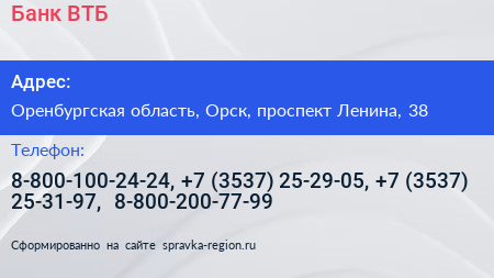 Банк ВТБ - визитка