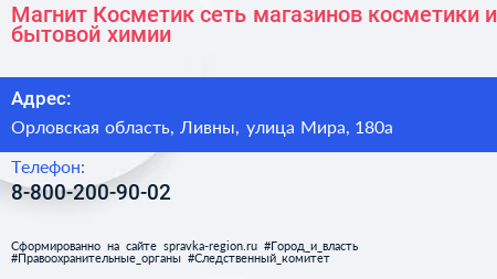 Магнит Косметик сеть магазинов косметики и бытовой химии - визитка