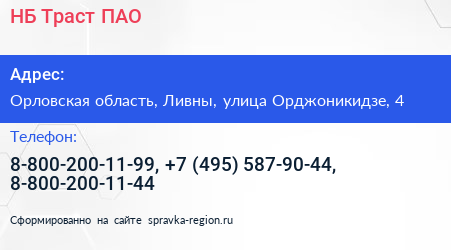 НБ Траст ПАО - визитка