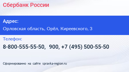 Сбербанк России - визитка