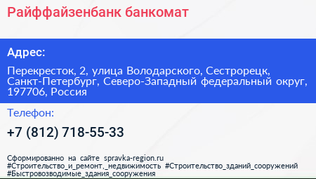 Райффайзенбанк банкомат - визитка