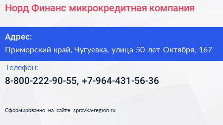 Норд Финанс микрокредитная компания - визитка