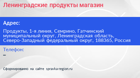 Ленинградские продукты магазин - визитка